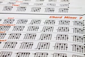 Musik Kreuzworträtsel-Lösungen – Hilfreiche Begriffe und Lösungen für Musik-Kreuzworträtsel